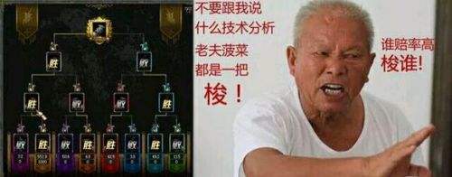 DNF九年不倒 摘下全球PC游戏收入亚军