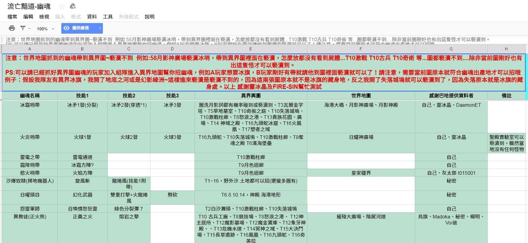 国际服3.0.2召唤幽魂改动 幽魂下线可保存