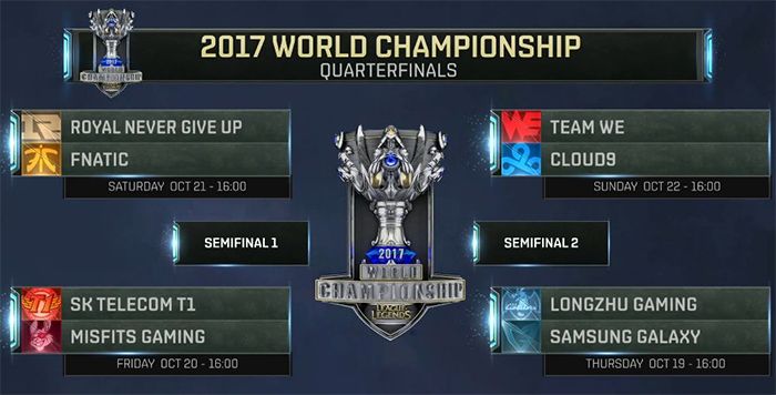 外媒看抽签结果：最大的赢家WE与C9