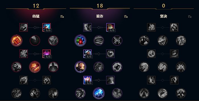 7.20版本五大重要解读