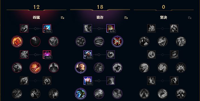7.20版本五大重要解读