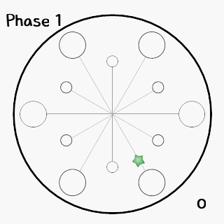 剑灵全新6人副本《暴风之砂神殿》sl详细攻略