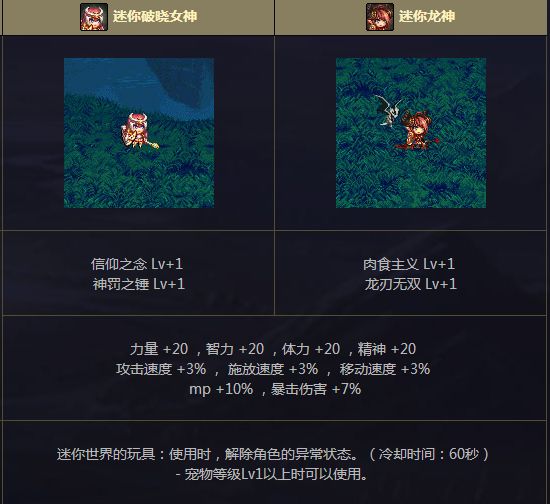 dnf守护者二觉宠物迷你破晓女神属性是什么
