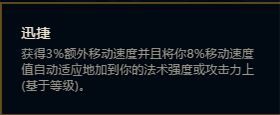 新天赋掠食人马质的飞跃 S8人马将迎来春天?