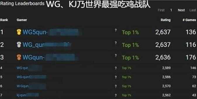 七成玩家竟给绝地求生差评 细数吃鸡的四宗罪