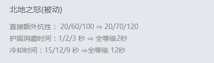 首件护甲上百的装备!冰霜之心适合哪些英雄和套路