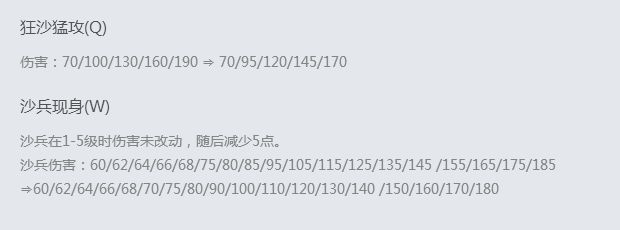 7.21版本五大重要解读 艾克成为野区新宠