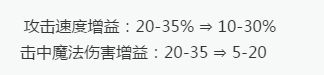 7.21版本五大重要解读 艾克成为野区新宠