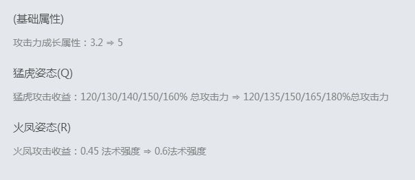 7.21版本五大重要解读 艾克成为野区新宠
