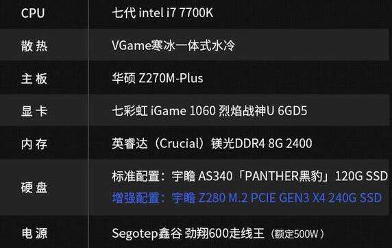 绝地大逃杀内存要求 内存要多少才不卡_特玩绝