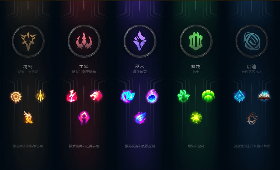 新符文云里雾里?三分钟带你看懂新符文玩法