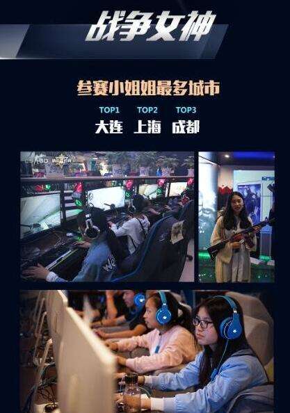 CSGO城市精英赛绝密数据 果然东北人最会打