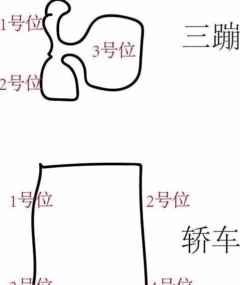 绝地求生车上怎么打人 车上开枪打人技巧