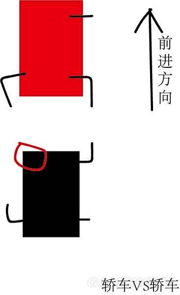 绝地求生车上怎么打人 车上开枪打人技巧