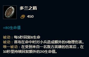出对装备轻松上黄金 赛季末上分技巧出门装篇
