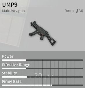 绝地求生UMP9这把枪怎么样 实战伤害如何
