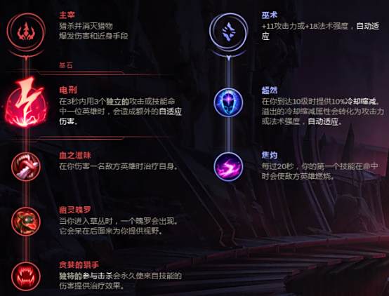 S8赛季雷霆领主改头换面