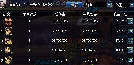 DNF氤氲之息和魂链比哪个好 史诗项链对比