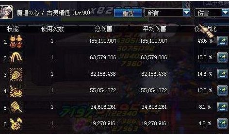 DNF氤氲之息和魂链比哪个好 史诗项链对比