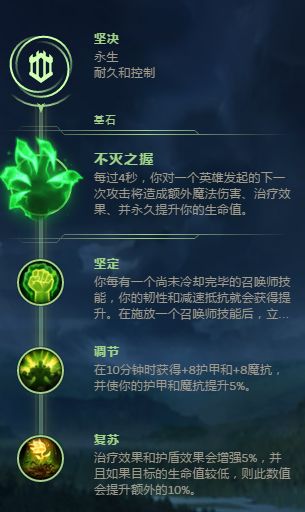 爆发流皇子已成过去 上单坦克皇子时代到来