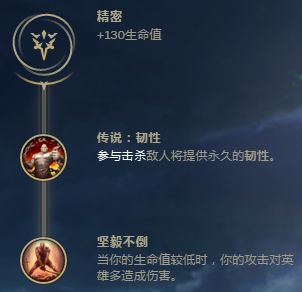 爆发流皇子已成过去 上单坦克皇子时代到来