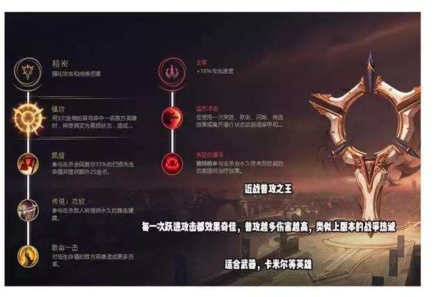 LOLS8符文怎么搭配 新版本符文天赋加点汇总