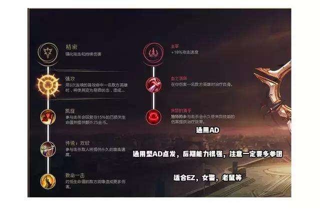 LOLS8符文怎么搭配 新版本符文天赋加点汇总