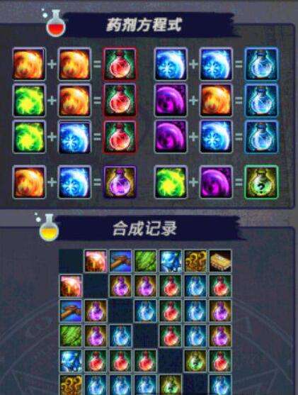 DNF奈恩希格的药剂方程式玩法及答案一览
