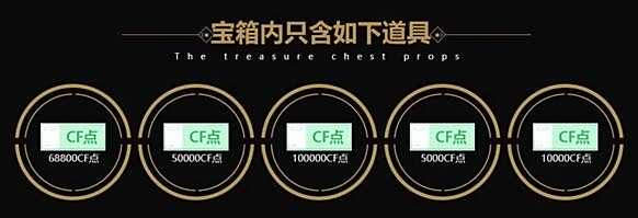 CF11月占卜球怎么获得 占卜活动玩法奖励