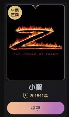 小智得票超PDD 网友:明目张胆刷票?