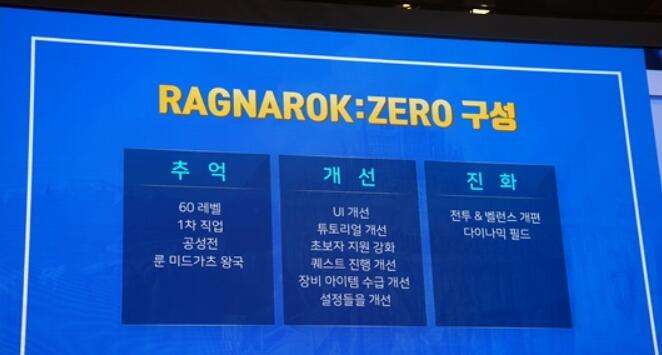不支持客户端多开！《仙境传说：ZERO》访谈