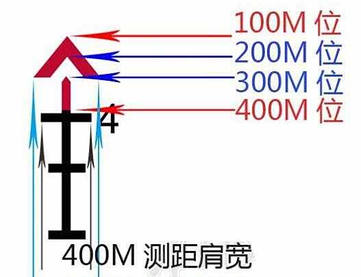 绝地求生移动目标怎么打 怎么打到移动的人