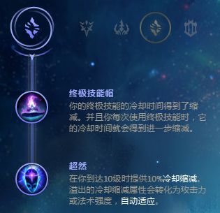 被遗忘的最强打架符文 布隆带它黏人黏到死