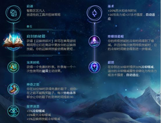 随意切换召唤师技能 炼金最骚毒瘤玩法