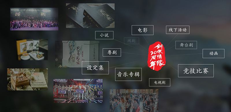 剑侠情缘20周年庆12.30开启 神秘嘉宾加盟