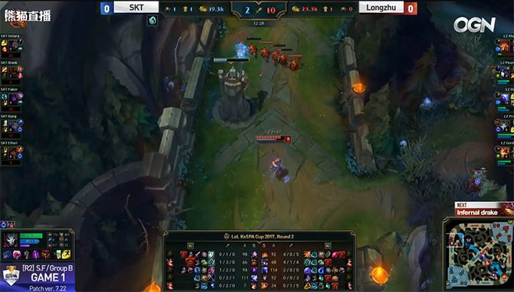 KeSPA杯小花生首战告捷 龙珠2:0击败SKT