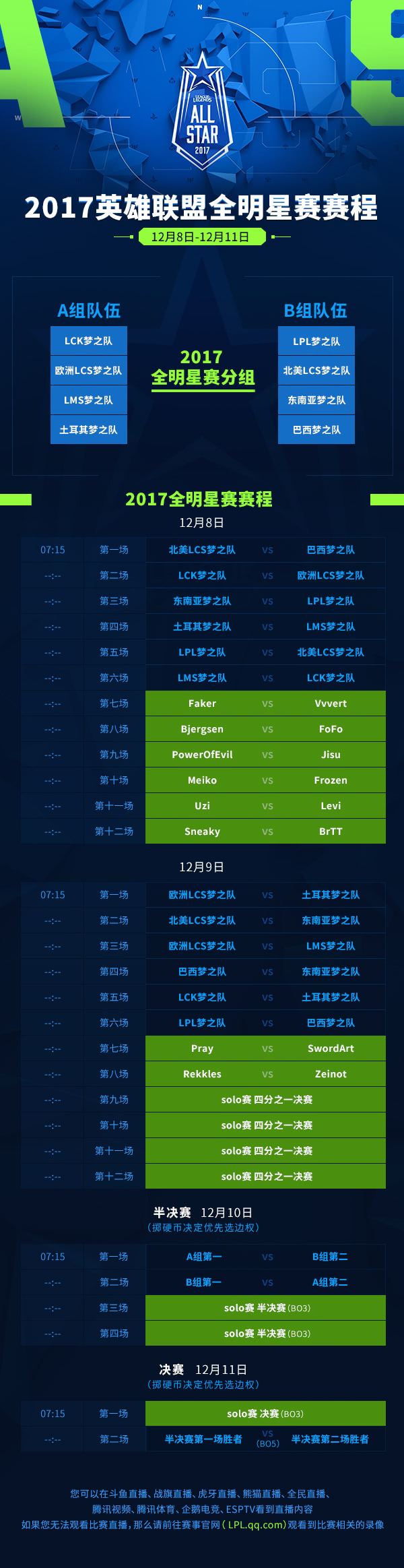 2017全明星赛开战告捷 LPL力求再创佳绩！