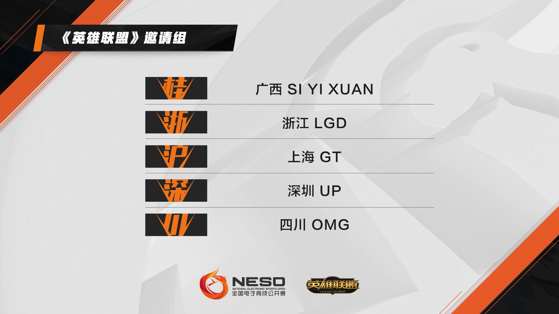 NESO总决赛分组出炉 顶尖战队汇聚成都_特玩