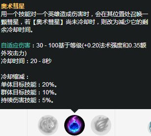 无限彗星艾黎?无限火力新符文花式玩法