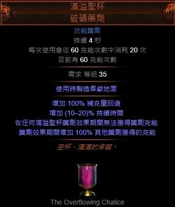 3.1死灵光环师心得分享 成为团队好辅助