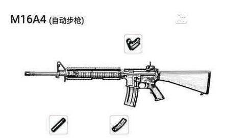 绝地求生M16、SCAR和M4哪个好优点分析对比