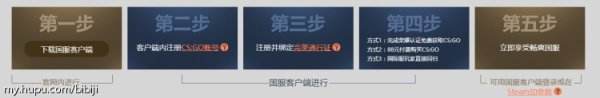《绝地求生》国服到底收不收费？到底啥时候开？