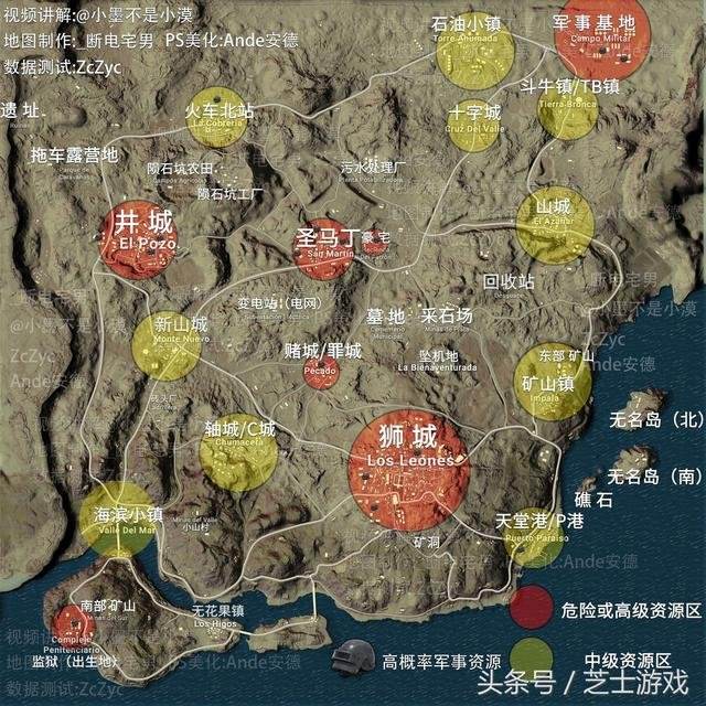 网友数据整理 绝地求生沙漠地图最肥资源点