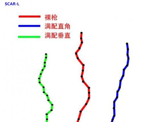 绝地求生新版本步枪弹道解析 AK改变巨大