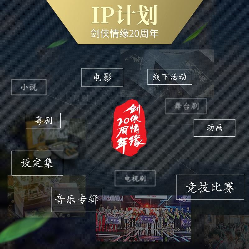 剑侠情缘周年庆典 12家直播平台全力护航