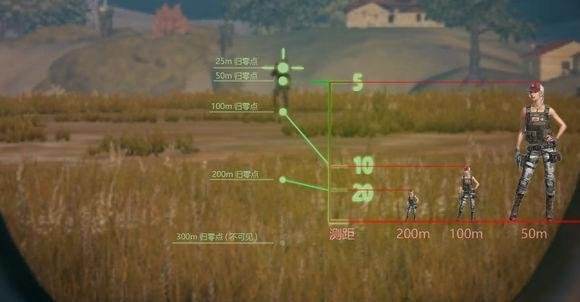 绝地求生测距大型攻略 怎么看吃鸡所有瞄准距离