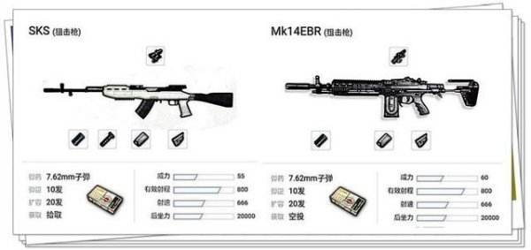 绝地求生Mk14和SKS对比 吃鸡Mk14枪械伤害分析