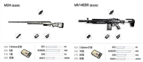 绝地求生Mk14和SKS对比 吃鸡Mk14枪械伤害分析