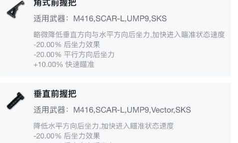 绝地求生吃鸡握把如何选 握把作用性能解析