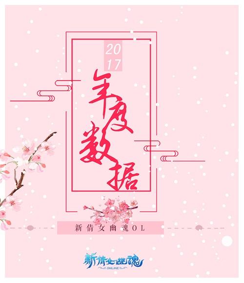 缘分妙不可言！新倩女幽魂2017年度数据出炉